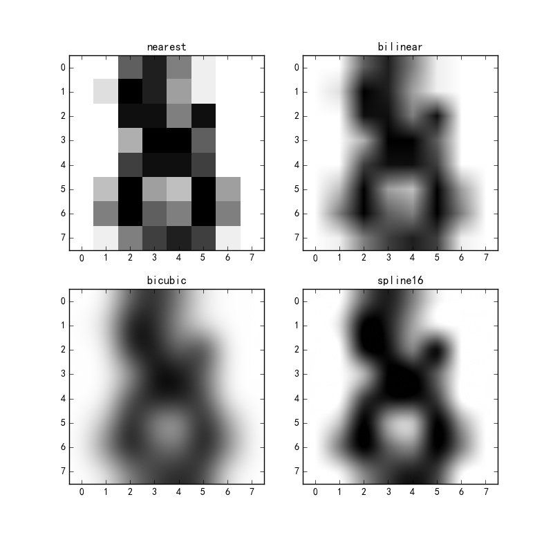 digits.jpg